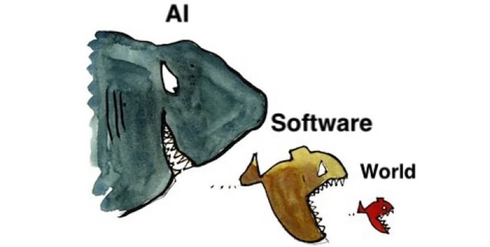 Cartoon of a big fish labeled “AI” about to swallow a smaller fish labeled “Software,” which is chasing a tiny fish labeled “World.”